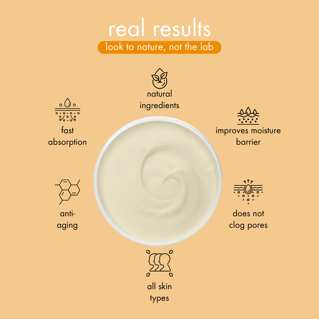 body butter - rejuvenate