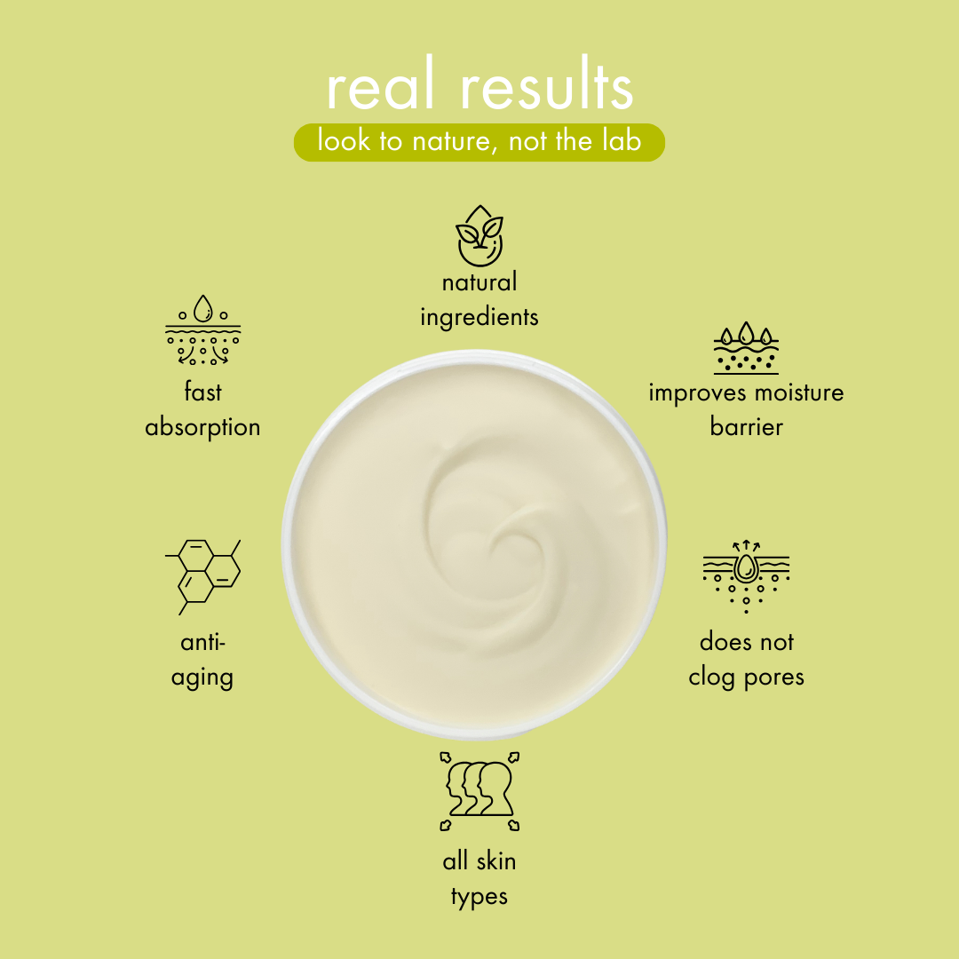 body butter - revitalize