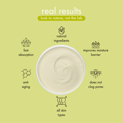 body butter - revitalize